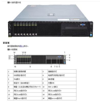 smc会议设备（smc会议是什么意思）