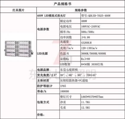 led安规标准（led国标规范）-图3