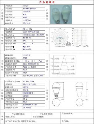 led安规标准（led国标规范）-图1