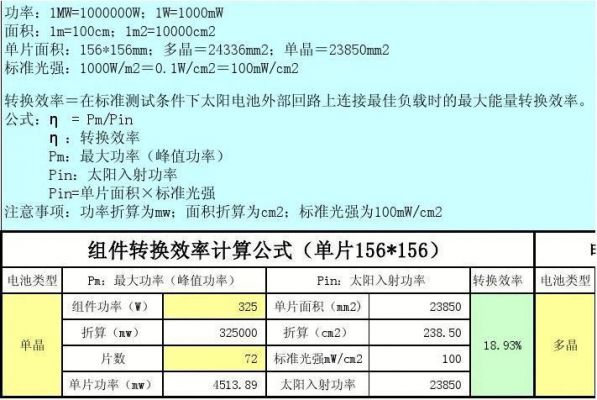 待机功耗的相关标准（待机功率计算公式）