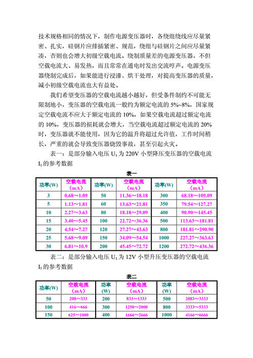 环形变压器的空载电流标准（环形变压器输出电流怎样计算）-图1