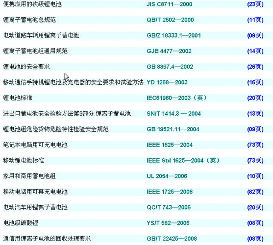 电池行业标准（电池行业标准是什么）-图2