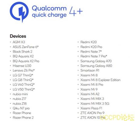 高通qc4.0标准的简单介绍-图2