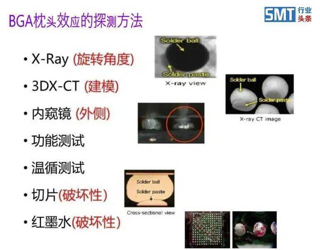 ipc焊接气泡标准（焊接气泡合格标准）-图1