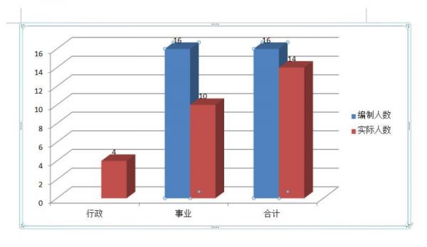 设备实占率（设备占地面积怎么算）-图3