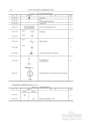 标准交流信号源（交流信号符号）