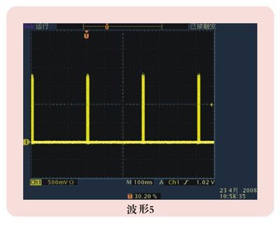 群脉冲标准（群脉冲标准100kHz）-图1