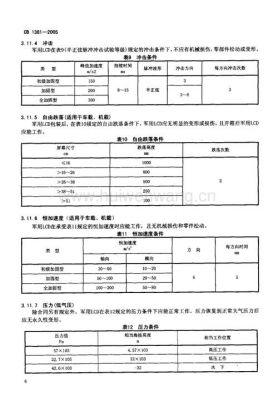 显示屏军用标准是（显示屏国家标准）-图1