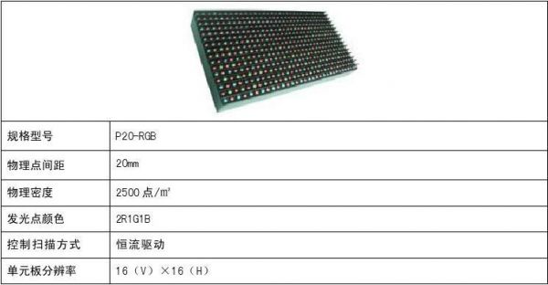 显示屏军用标准是（显示屏国家标准）-图3