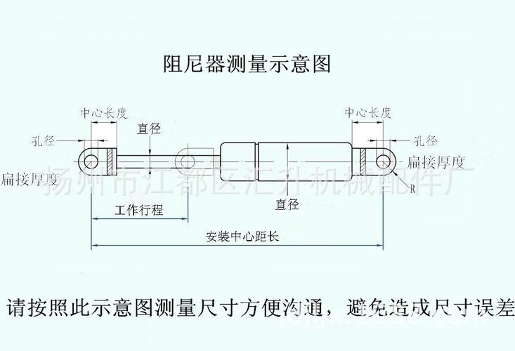 压缩实验标准（压缩实验标准件的规格）-图3