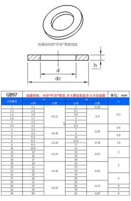 m8标准型（m86e标准）-图2