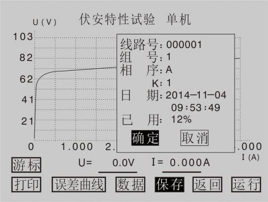 ct拐点电压标准（拐点电压计算方式）-图2