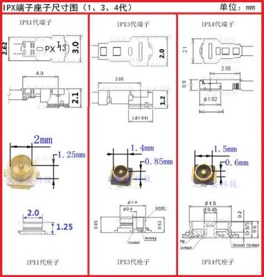 ipex端子标准书（ipex端子焊接）-图2