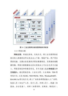 工业互联网标准框架（工业互联网标准框架是什么）-图3