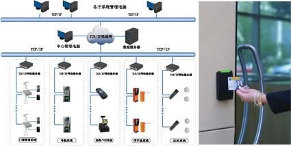 福州网络设备（福州网络设备维修公司）-图3