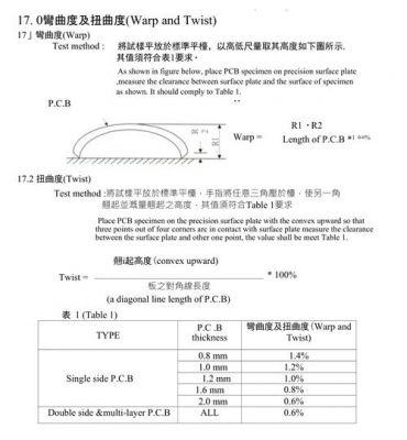 pcb扭曲标准（pcb弯曲度怎么计算）