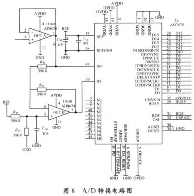 bp脑电采集设备（脑电采集电路）-图1