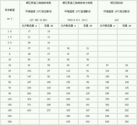 380v的电压标准（380v电压标准范围）-图2