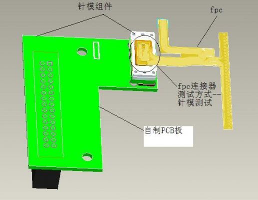 连接器电流测试标准（连接器测试项目有哪些）-图1