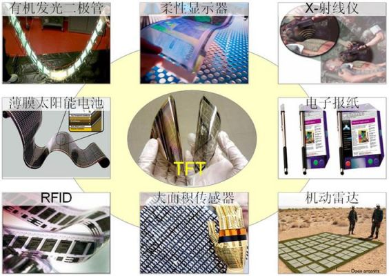 柔性电子标准（柔性电子属于哪个方向）
