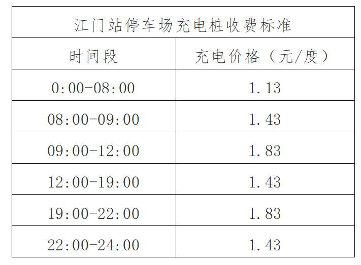 普天新能源充电桩收费标准（普天充电桩收费价格）