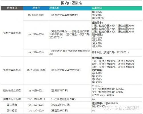 cispr14对应的gb标准是哪个标准（cispr16标准）-图3