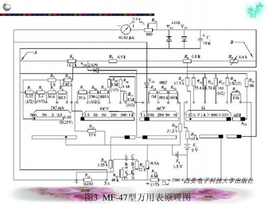 标准型数字万用表原理（数字万用表的基本结构与标定实验报告）-图3