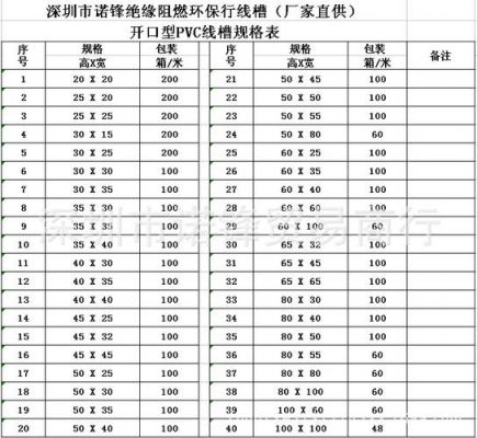 94vo标准（9452标准）