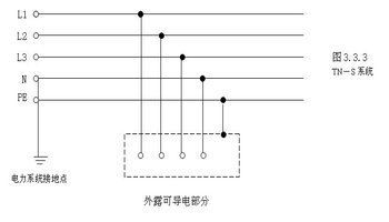 国际标准三项电（三项电都是什么电）