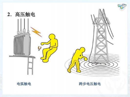 跨步电压标准（跨步电压标准值是多少）-图2