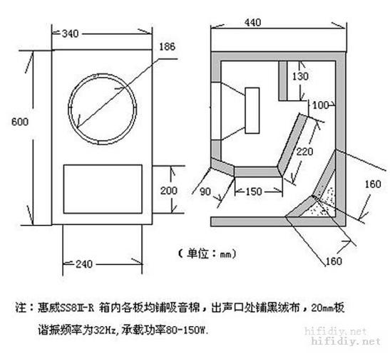 音响的制作标准（音响的制作标准要求）