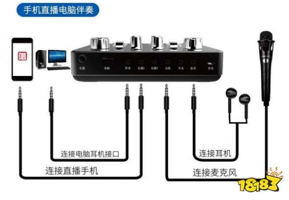 手机直播的设备（手机直播设备连接教程视频）-图3