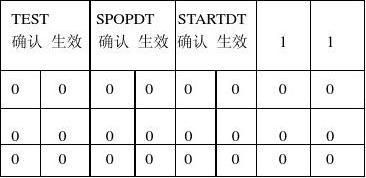 104规约标准（104规约asdu）-图2