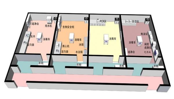 20bit标准实验室dac（标准实验室大小）