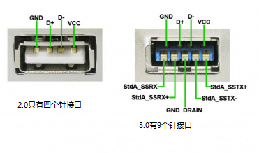 设备pe接口（pel接口）-图2