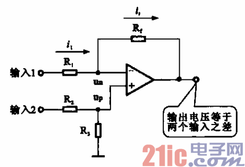 标准的减法电路图（标准的减法电路图怎么画）-图2