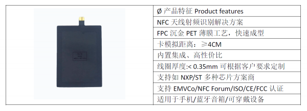 nfc天线指标性能标准（nfc天线类型）-图2