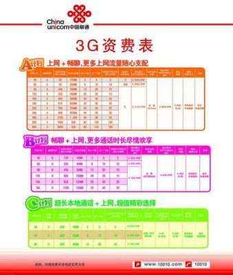 3g标准何时发布（3g标准有哪些）