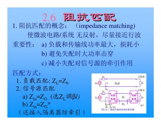 2.4g阻抗匹配标准（阻抗最佳匹配）-图3