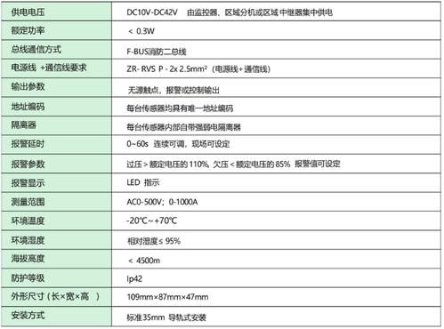 常用的传感器信号传输标准（常用的传感器信号传输标准有哪些）