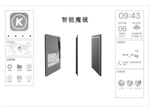 魔镜设备（魔镜功能说明）-图2