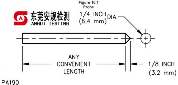 ul498标准（UL498标准）-图2