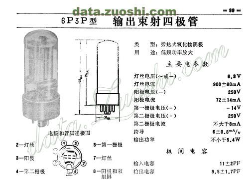 6p3p电子管标准接法电路图（6p3电子管参数引脚图）