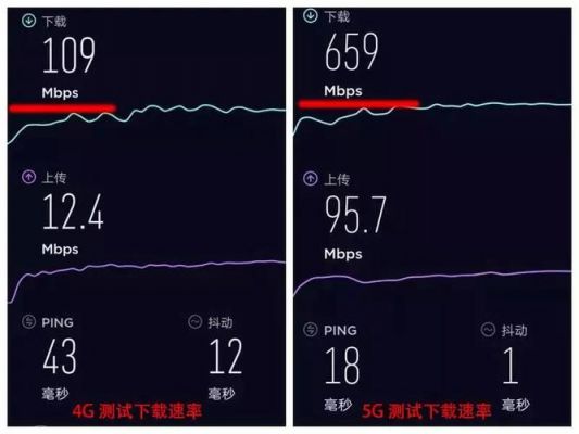 100G速率标准（100m速率什么意思）-图2