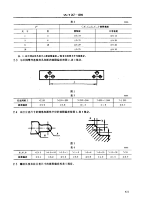 qct220标准（qct 29082）-图2