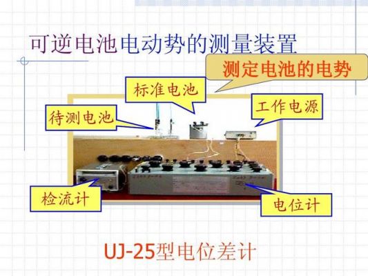 电位差计标准电池（电位差计标准电池的极性接反,会出现什么现象）-图3