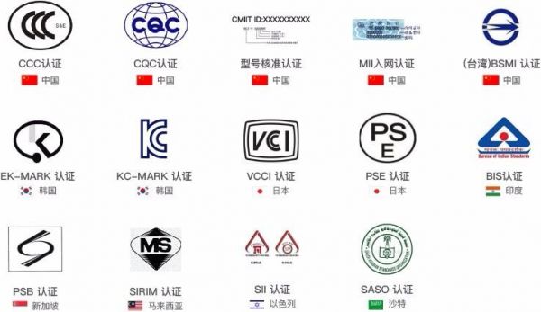 cqc和ccc的标准哪个高（cqc和3c的区别）-图3