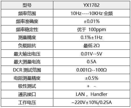 喇叭阻抗测试标准（喇叭阻抗测试标准规范）-图1