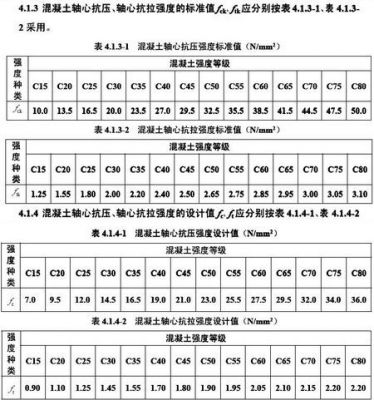 抗剥强度在哪个标准（抗性剥离）-图2