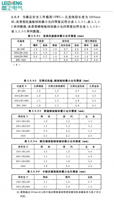 桥架技术标准（桥架技术标准规范最新）-图3